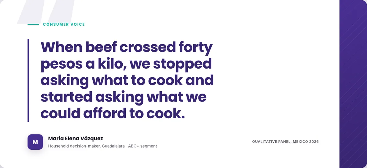 Pull quote
